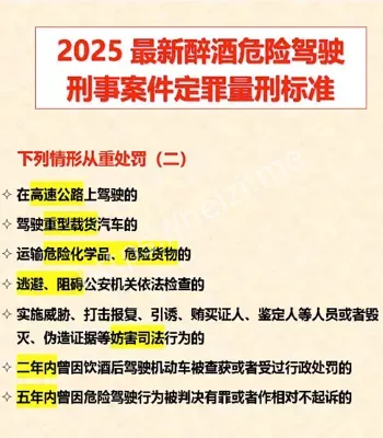 六种情形醉驾依法从重处理